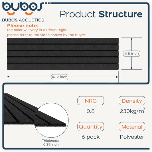 BUBOS 6-Pack Acoustic Panels-SculptSorb-N
