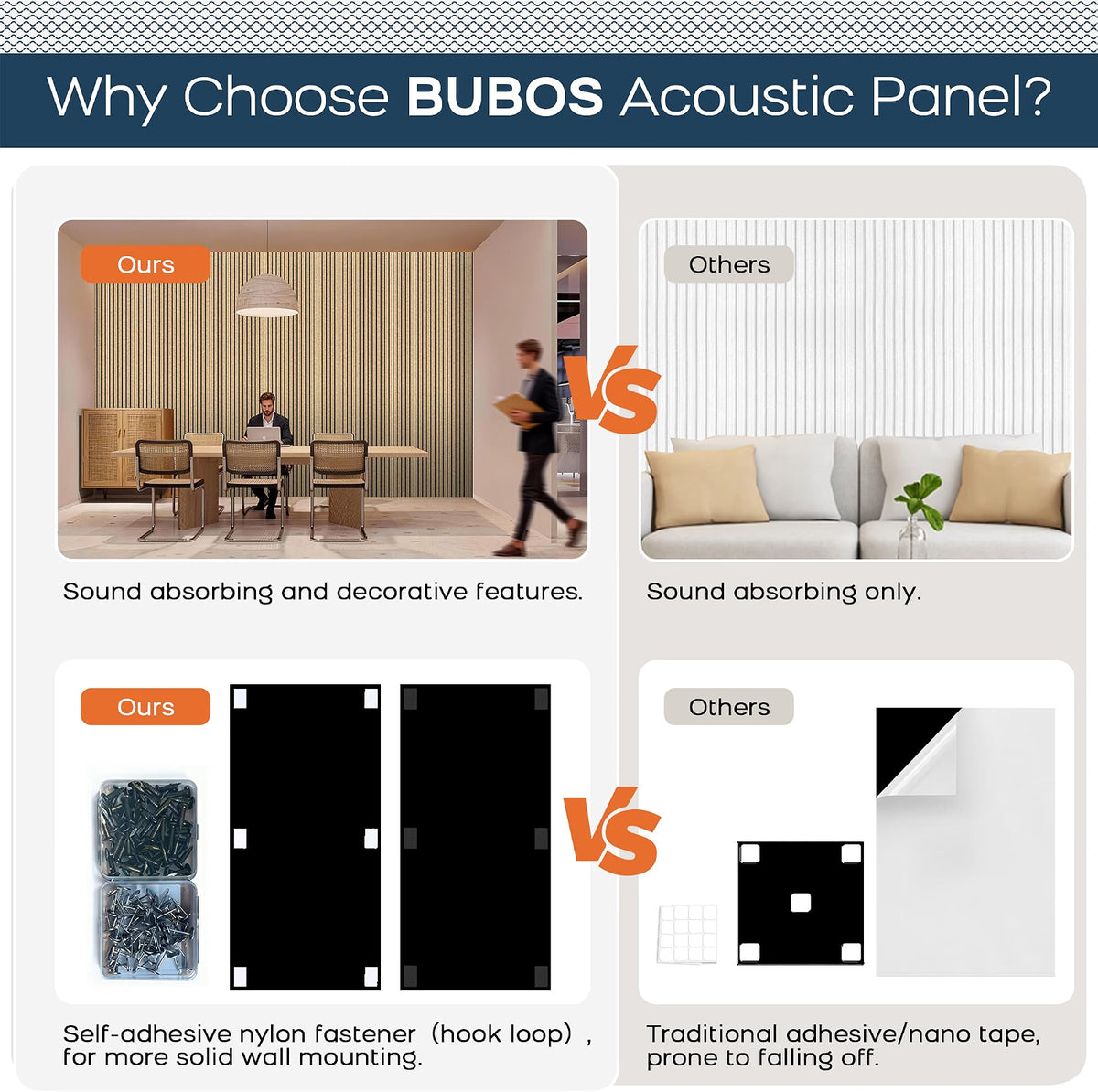 BUBOS 4-Pack Acoustic Panels-Cork