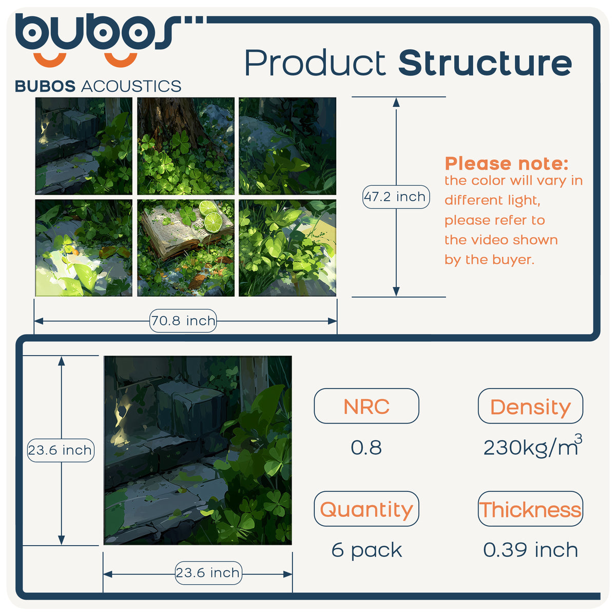 BUBOS 6-Pack Acoustic Panel-Clover Chronicles