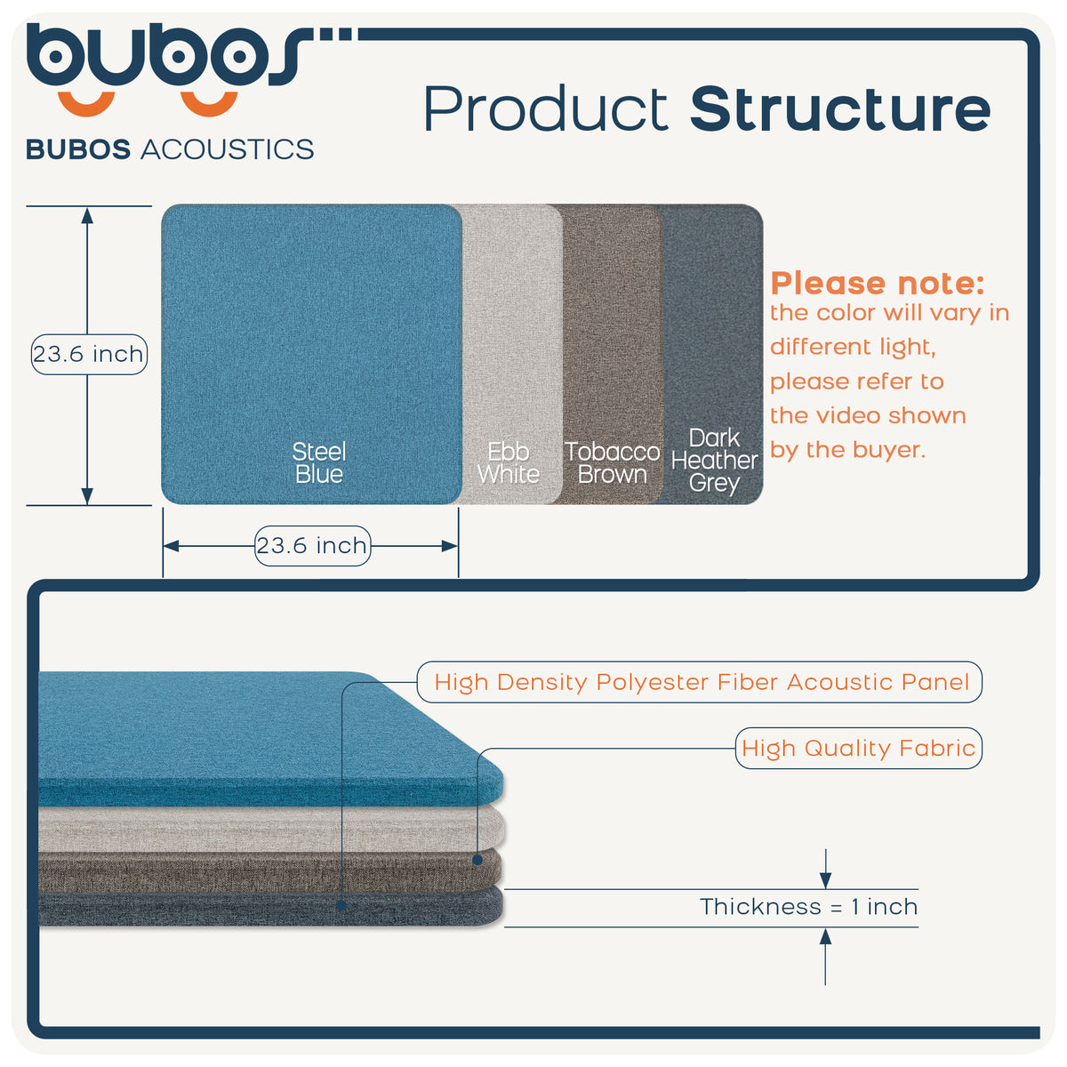 BUBOS 4-Pack Fabric Acoustic Panels-Mistral