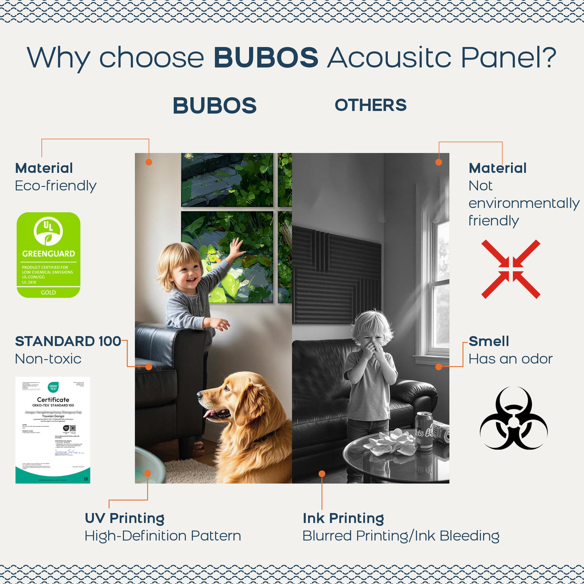 BUBOS 6-Pack Acoustic Panel-Clover Chronicles