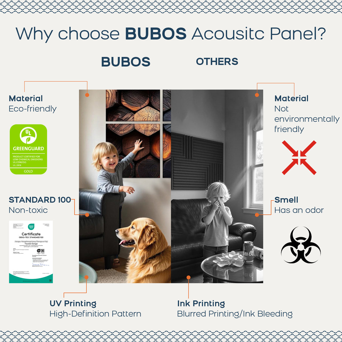 BUBOS 6-Pack Acoustic Panels-Timber Code