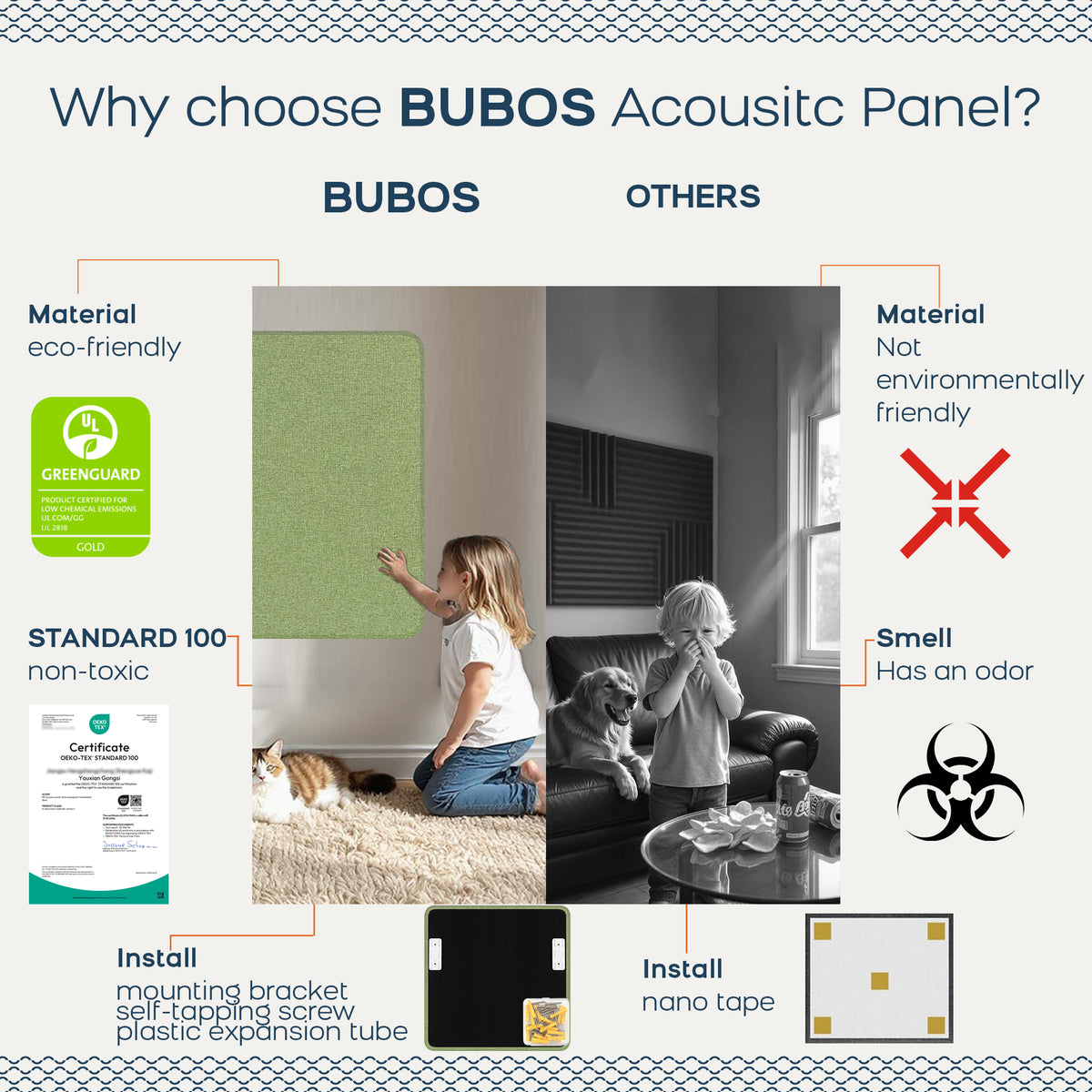 BUBOS 4-Pack Fabric Acoustic Panels-Ember