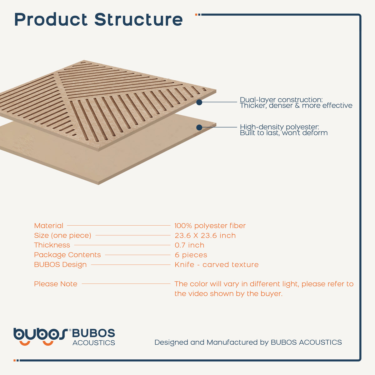 BUBOS 6-Pack Acoustic Wall Panels-SonoSculpt