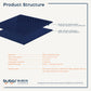 BUBOS 6-Pack Acoustic Wall Panels-SonoSculpt