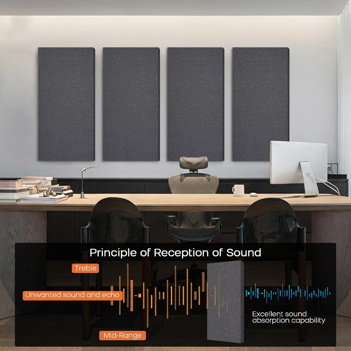 BUBOS Fabric Acoustic Panels, 2-Pack, 2-Inch Thick | Max CavityPro