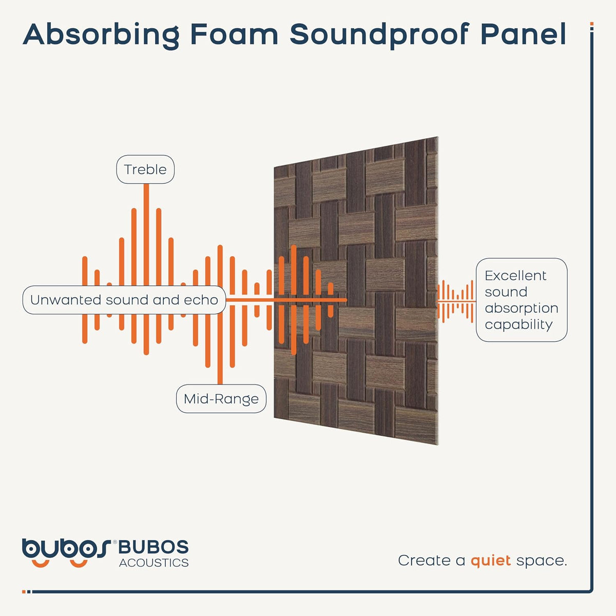 BUBOS 6-Pack Acoustic Wall Panels-GrainLoom