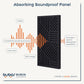 BUBOS 4 Pack Acoustic Panels-VortexCore