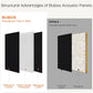 BUBOS Fabric Acoustic Panels, 2-Pack, 2-Inch Thick | Max CavityPro