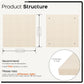 BUBOS Sona Block Acoustic Panels, 2-Pack – Wall Mount or Ceiling Suspension
