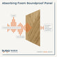 Bubos Large Acoustic log color 72*48"