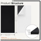 BUBOS Fabric Acoustic Panels, 2-Pack, 2-Inch Thick | Max CavityPro