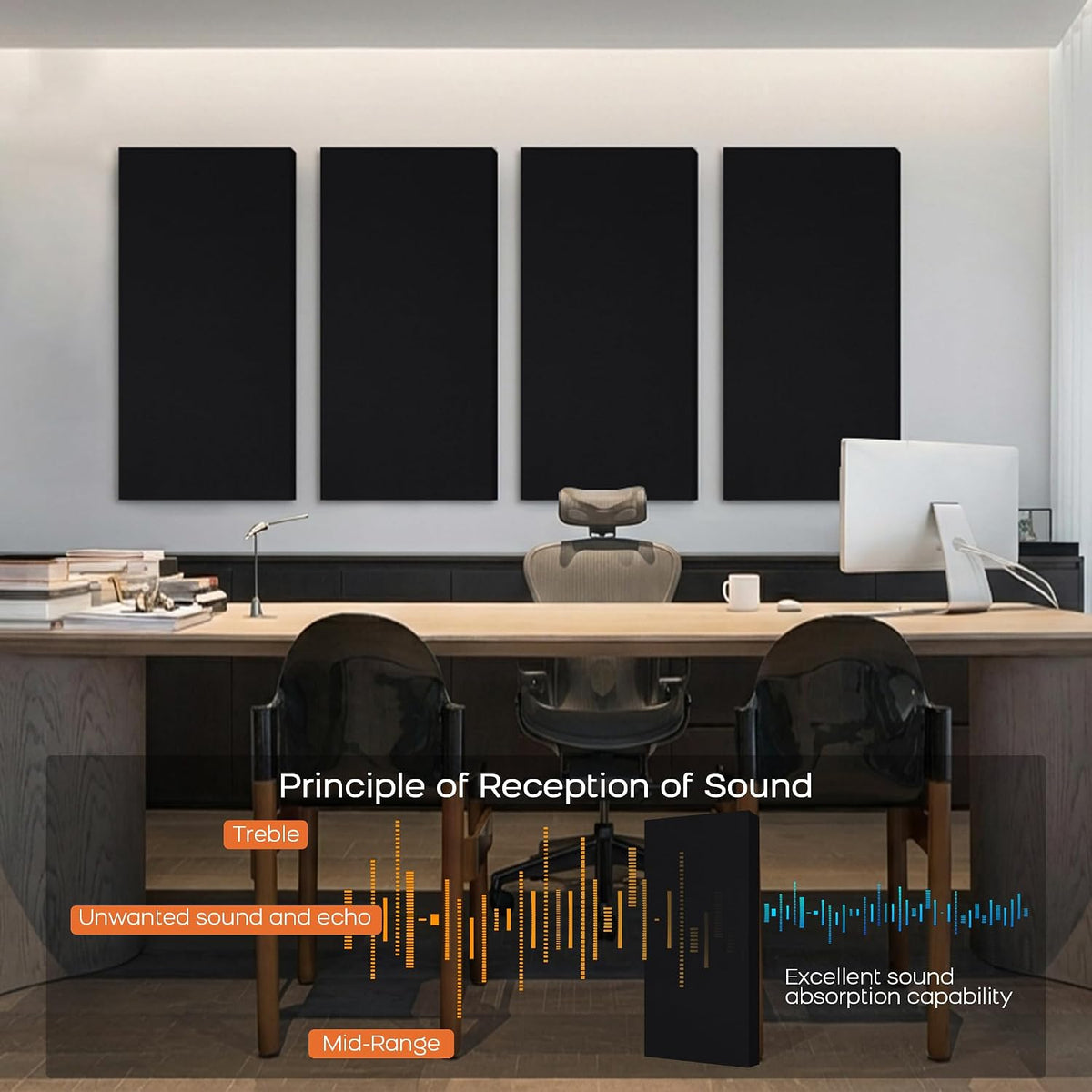 BUBOS Fabric Acoustic Panels, 2-Pack, 2-Inch Thick | Max CavityPro