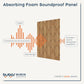 BUBOS 6-Pack Acoustic Wall Panels-GrainLoom