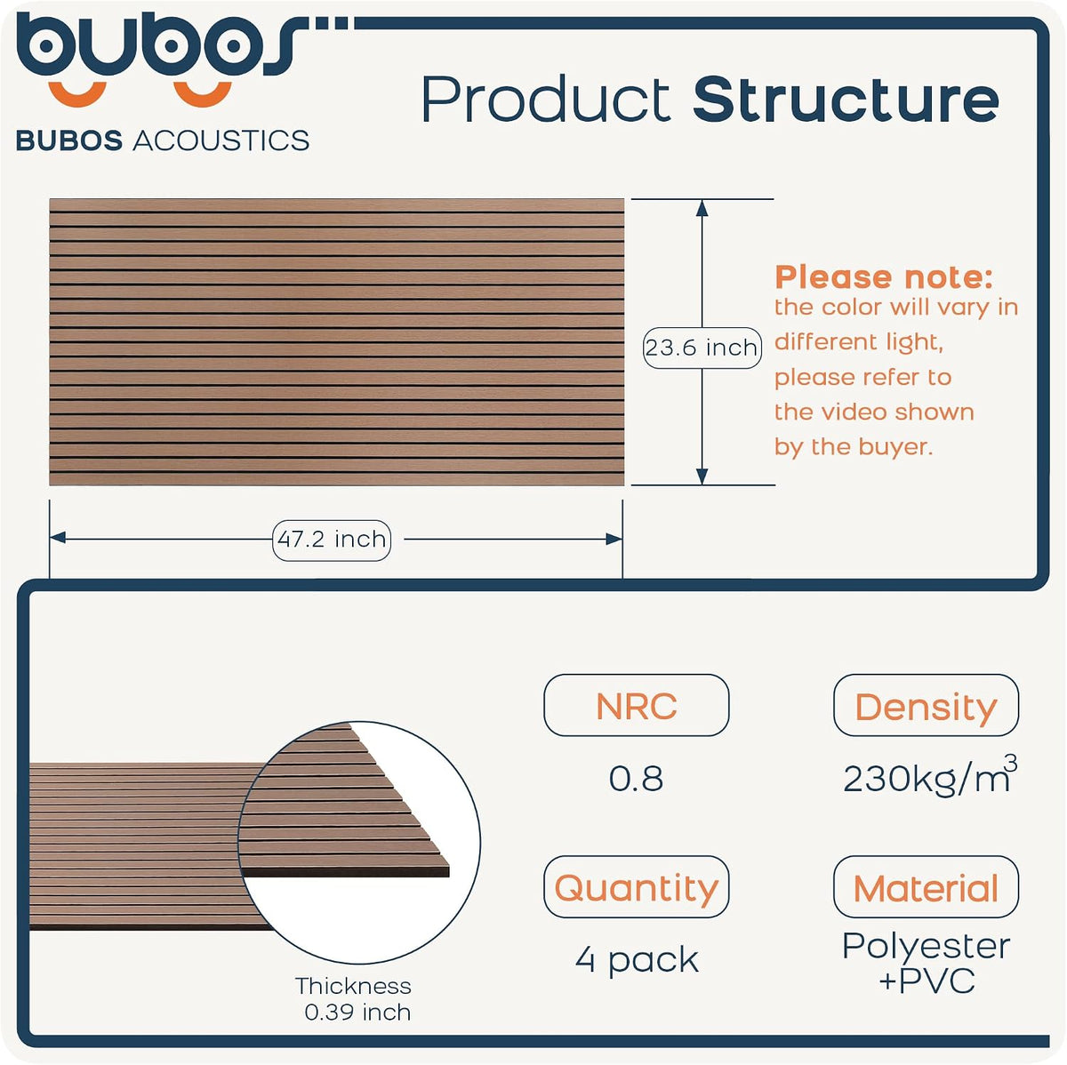 BUBOS 4 Pack Acoustic Panels-Deep Faux Wood Veneer