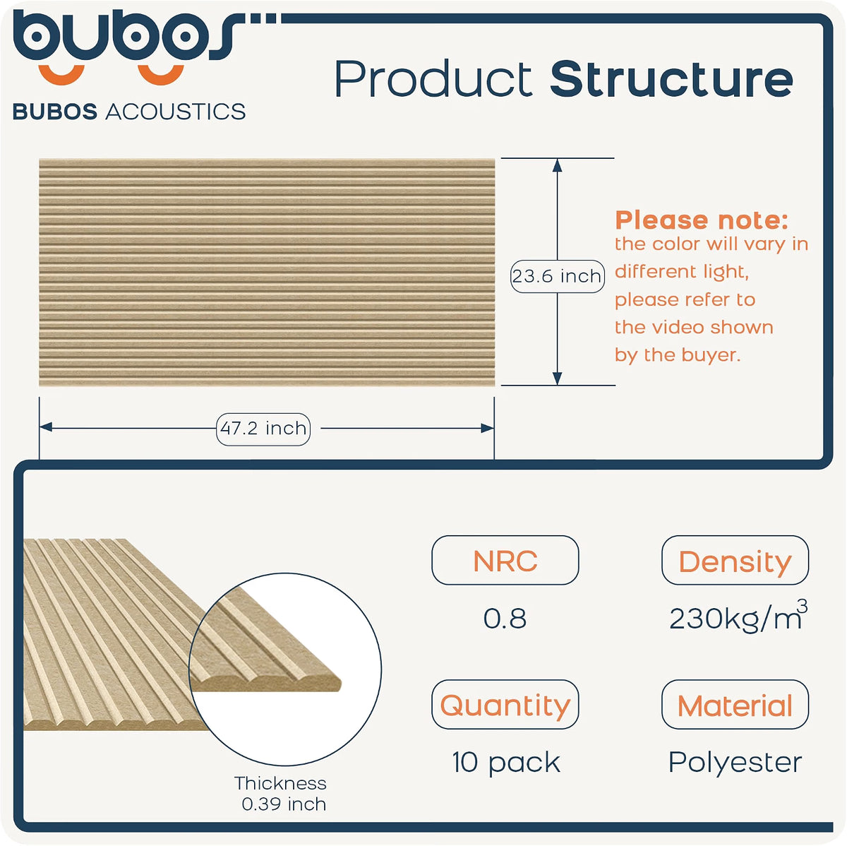 BUBOS 10-Pack Acoustic Panels-Camel