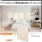 BUBOS Sona Block Acoustic Panels, 2-Pack – Wall Mount or Ceiling Suspension