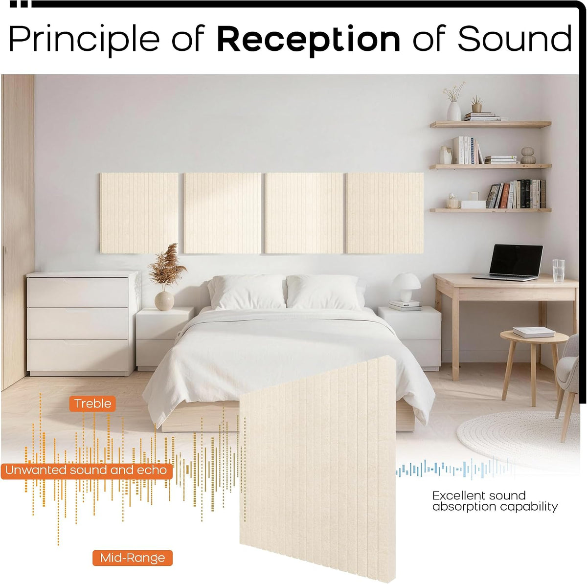 BUBOS Sona Block Acoustic Panels, 2-Pack – Wall Mount or Ceiling Suspension