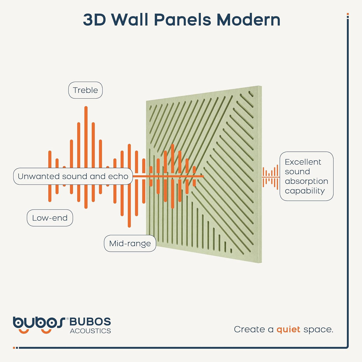 BUBOS 6-Pack Acoustic Wall Panels-SonoSculpt