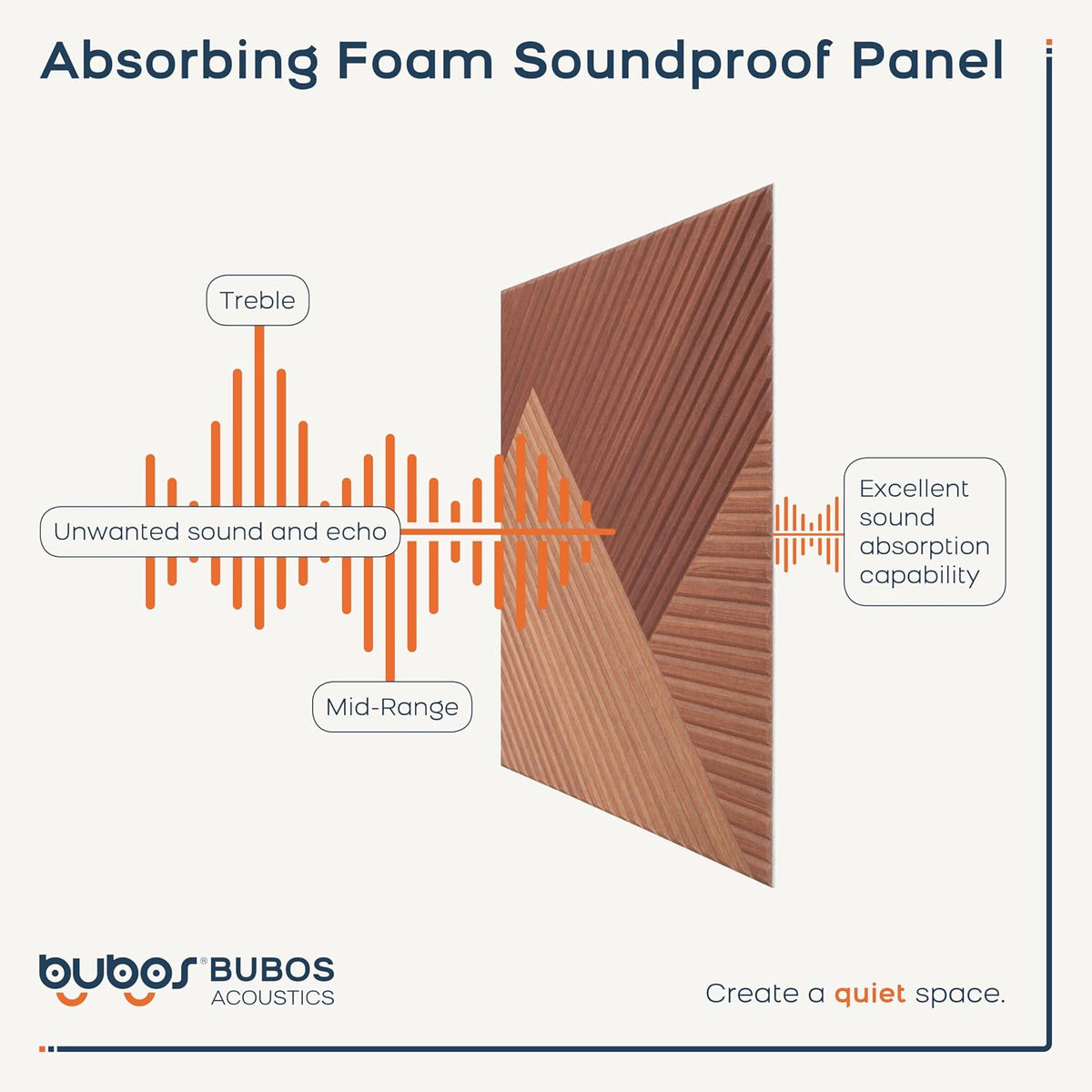 Bubos Large Acoustic log color 72*48"
