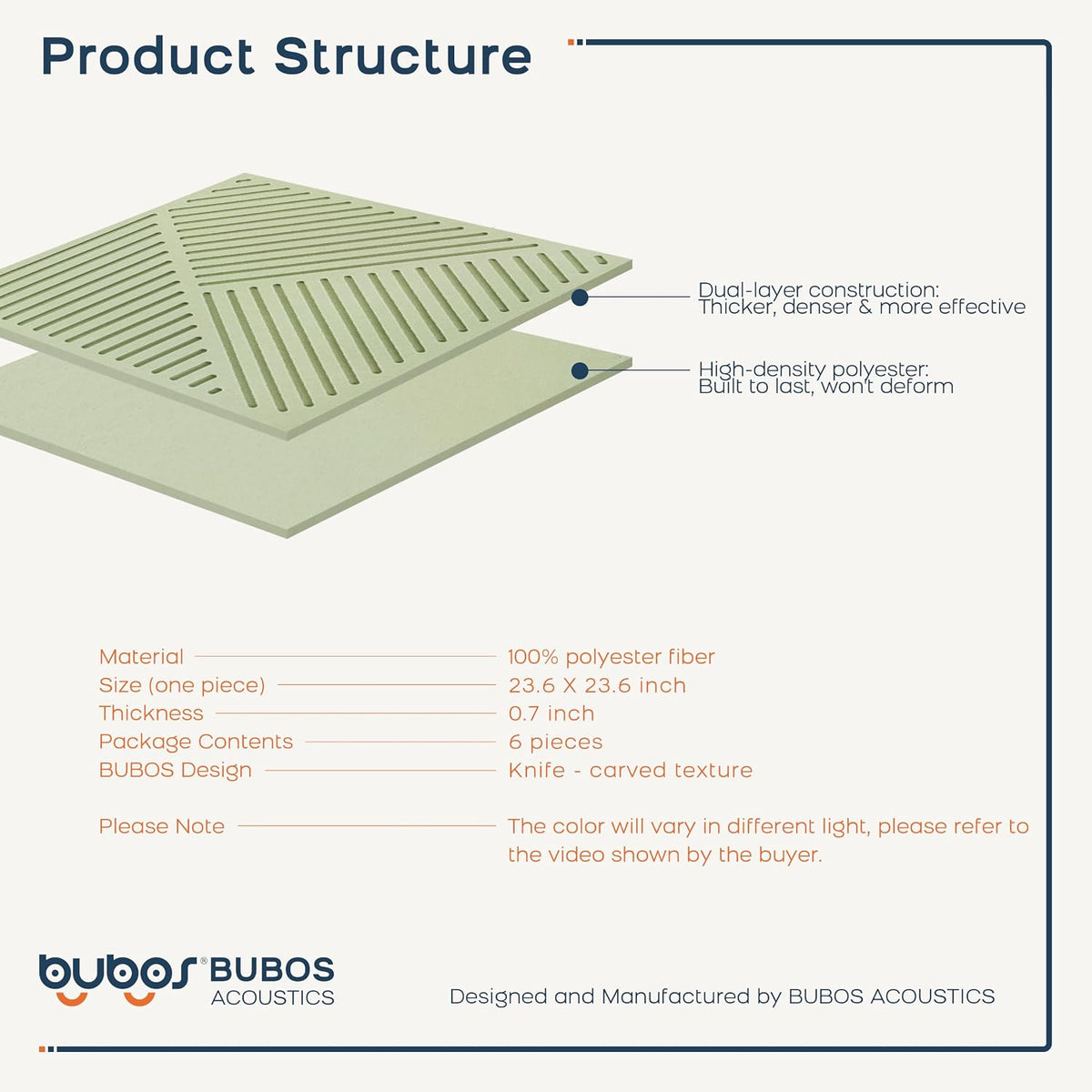BUBOS 6-Pack Acoustic Wall Panels-SonoSculpt