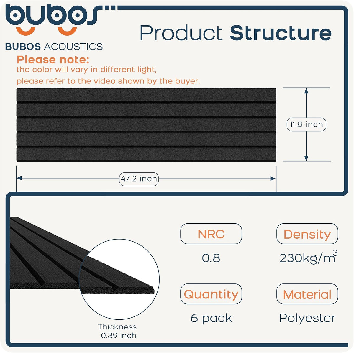 BUBOS 6-Pack Acoustic Panels-SculptSorb-N