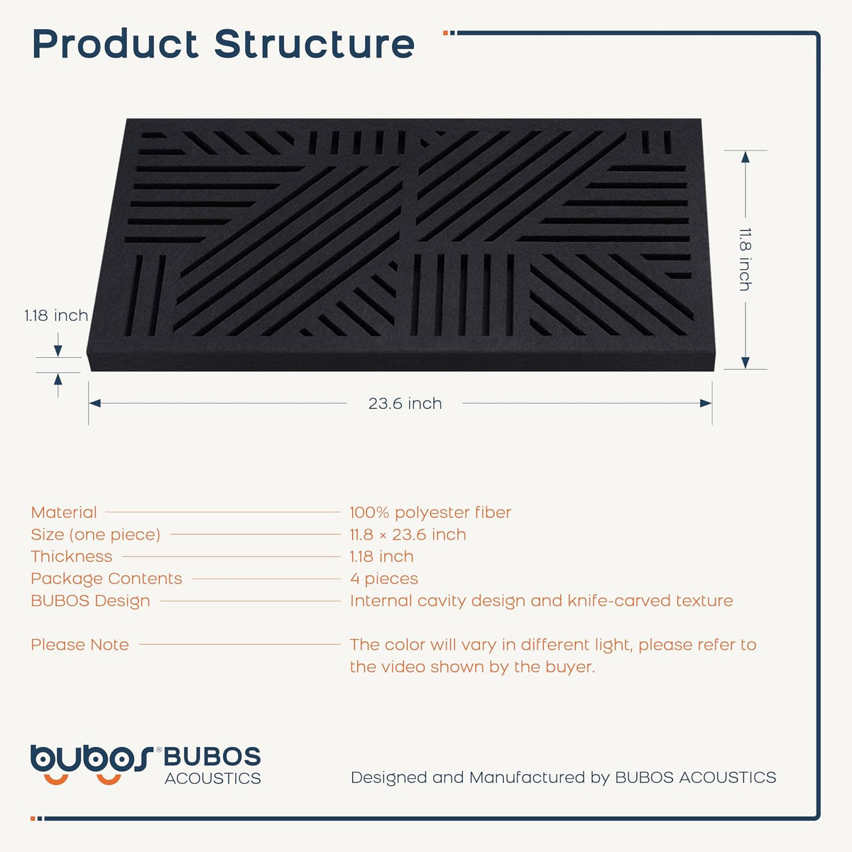 BUBOS 4 Pack Acoustic Panels-VortexCore