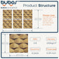 Bubos Large Acoustic log color 72*48"