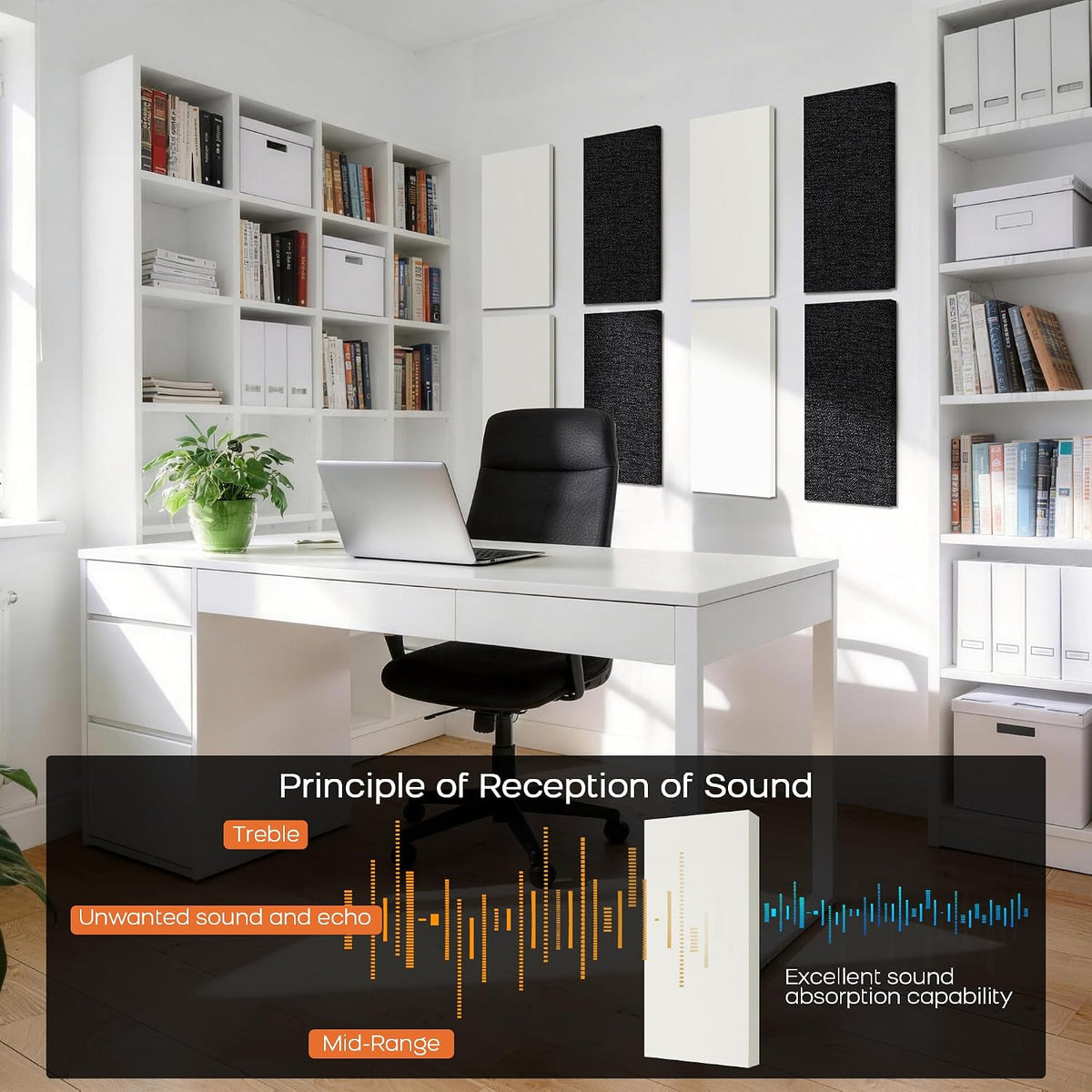 BUBOS Fabric Acoustic Wall Panels, 4-Pack | 1-Inch Peel and Stick Panels