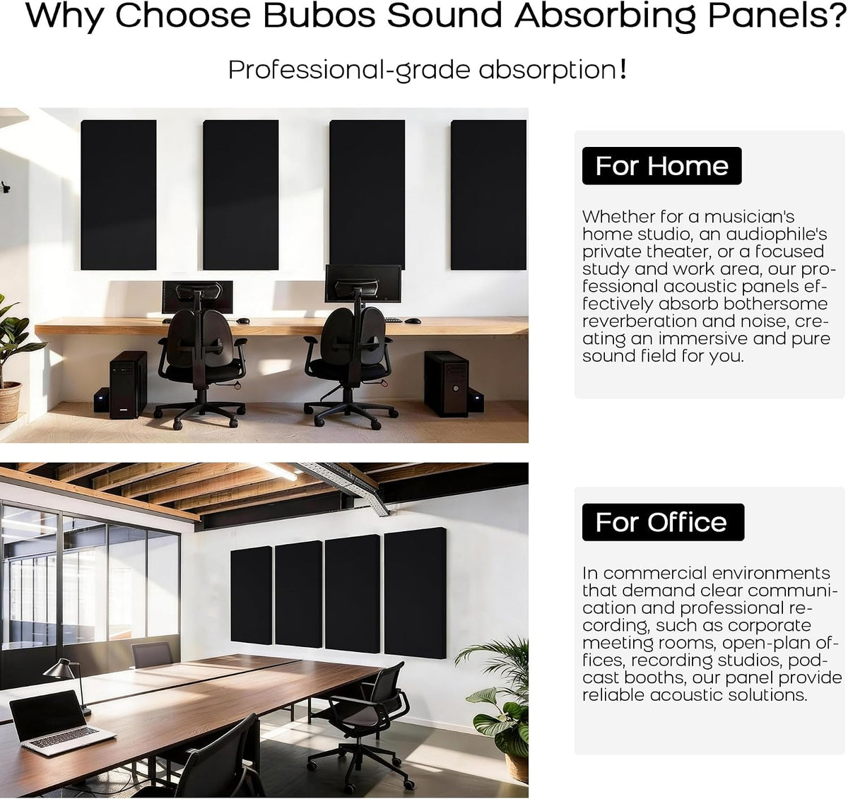 BUBOS Fabric Acoustic Panels, 2-Pack, 2-Inch Thick | Max CavityPro