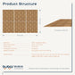 BUBOS 6-Pack Acoustic Wall Panels-GrainLoom