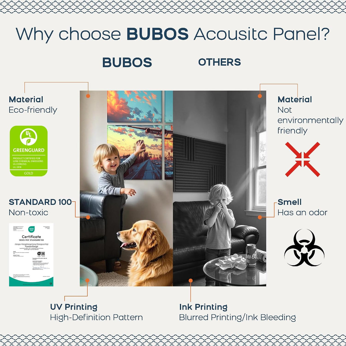 BUBOS 6-Pack Acoustic Panels-Urban Wings