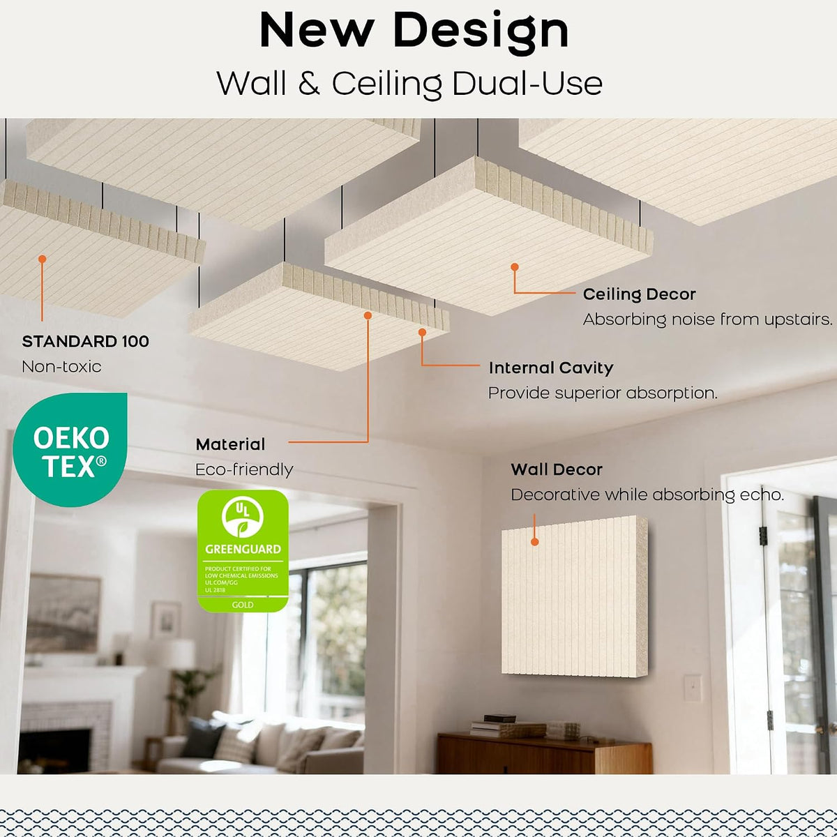 BUBOS Sona Block Acoustic Panels, 2-Pack – Wall Mount or Ceiling Suspension