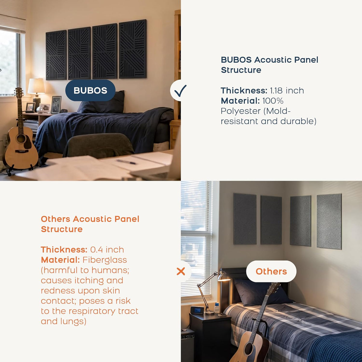 BUBOS 4 Pack Acoustic Panels-VortexCore