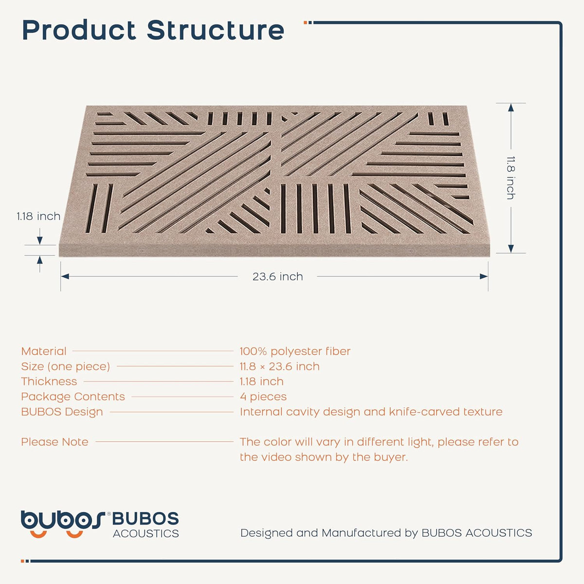 BUBOS 4 Pack Acoustic Panels-VortexCore