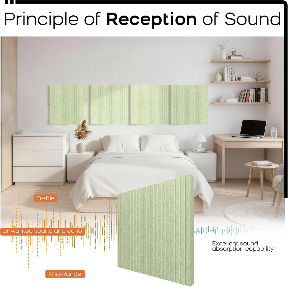 BUBOS Sona Block Acoustic Panels, 2-Pack – Wall Mount or Ceiling Suspension