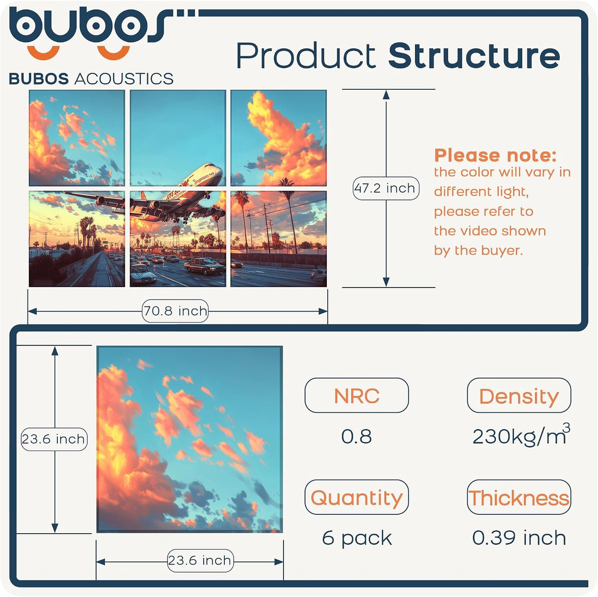 BUBOS 6-Pack Acoustic Panels-Urban Wings