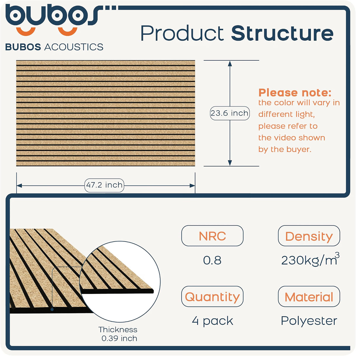 BUBOS 4-Pack Acoustic Panels-Cork