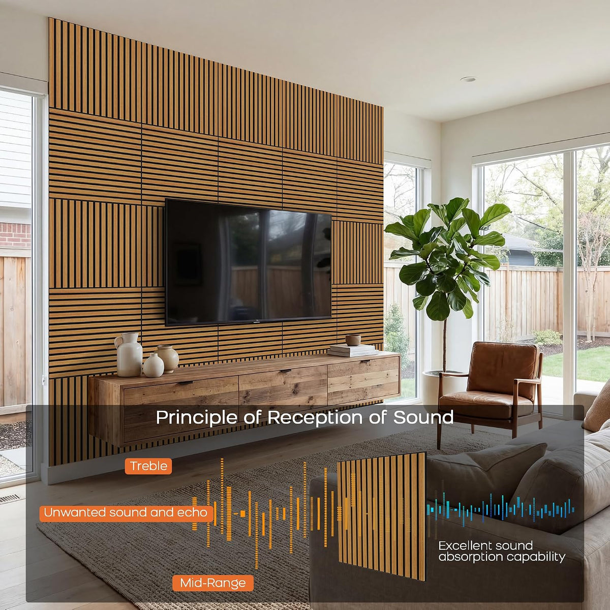 BUBOS 6-Pack Acoustic Wall Panels-Slat Flow