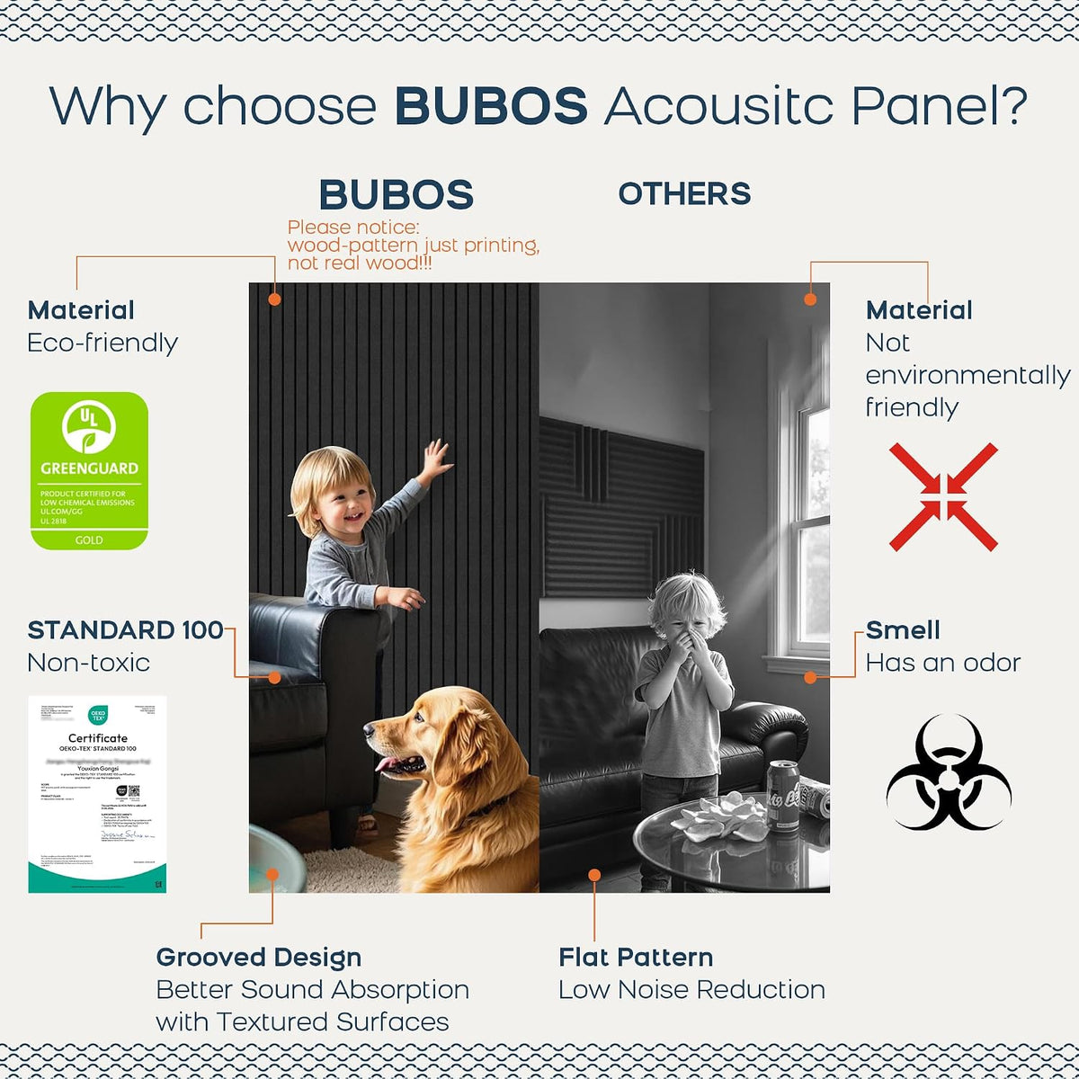BUBOS 6-Pack Acoustic Panels-SculptSorb-N