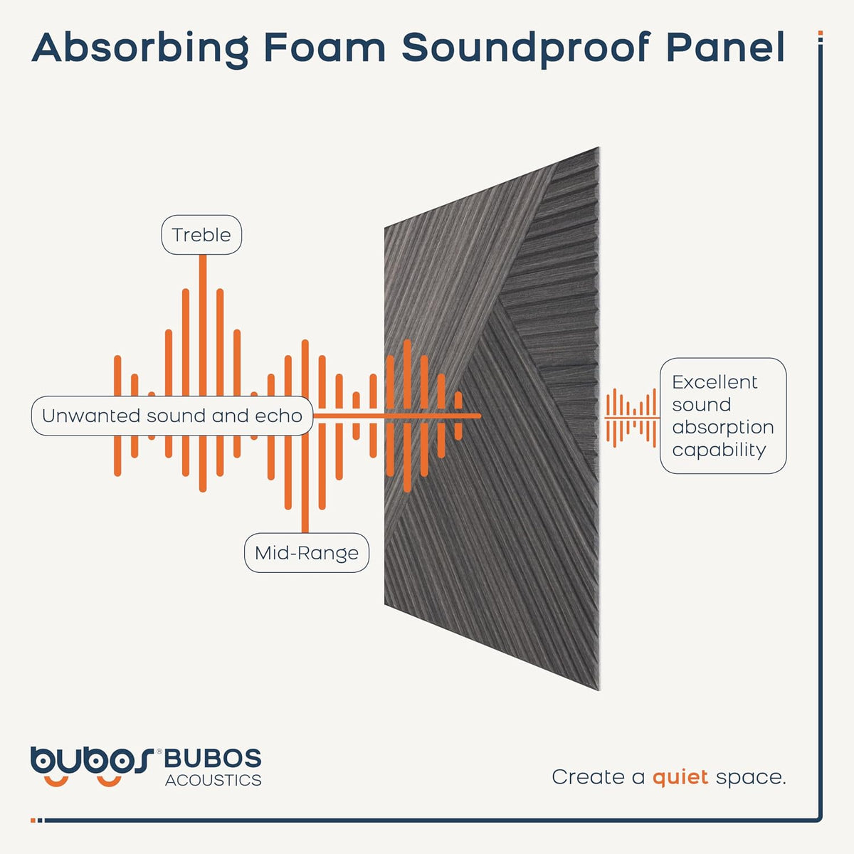 BUBOS 6-Pack Acoustic Wall Panels-Diamond Weave