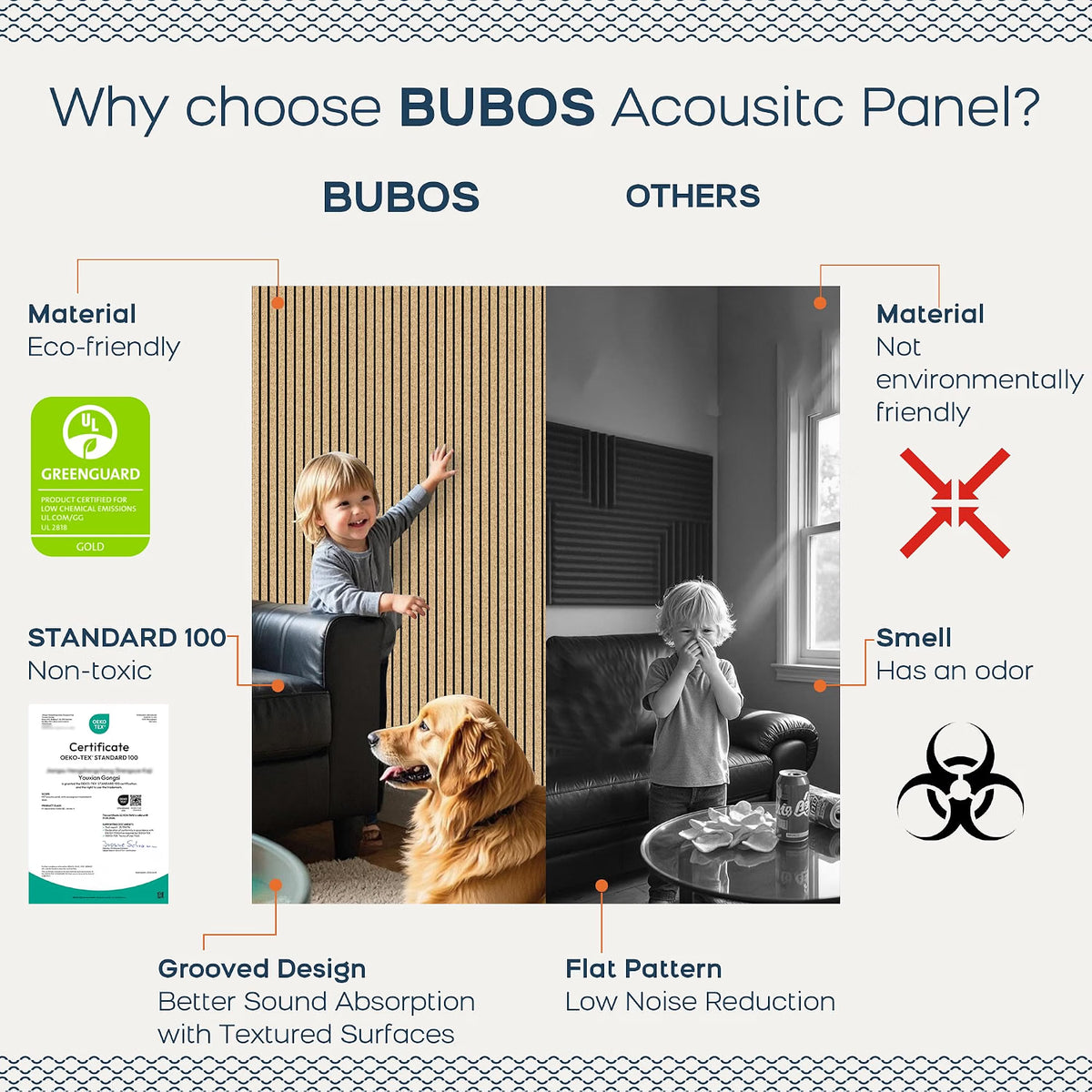 BUBOS 4-Pack Acoustic Panels-Cork