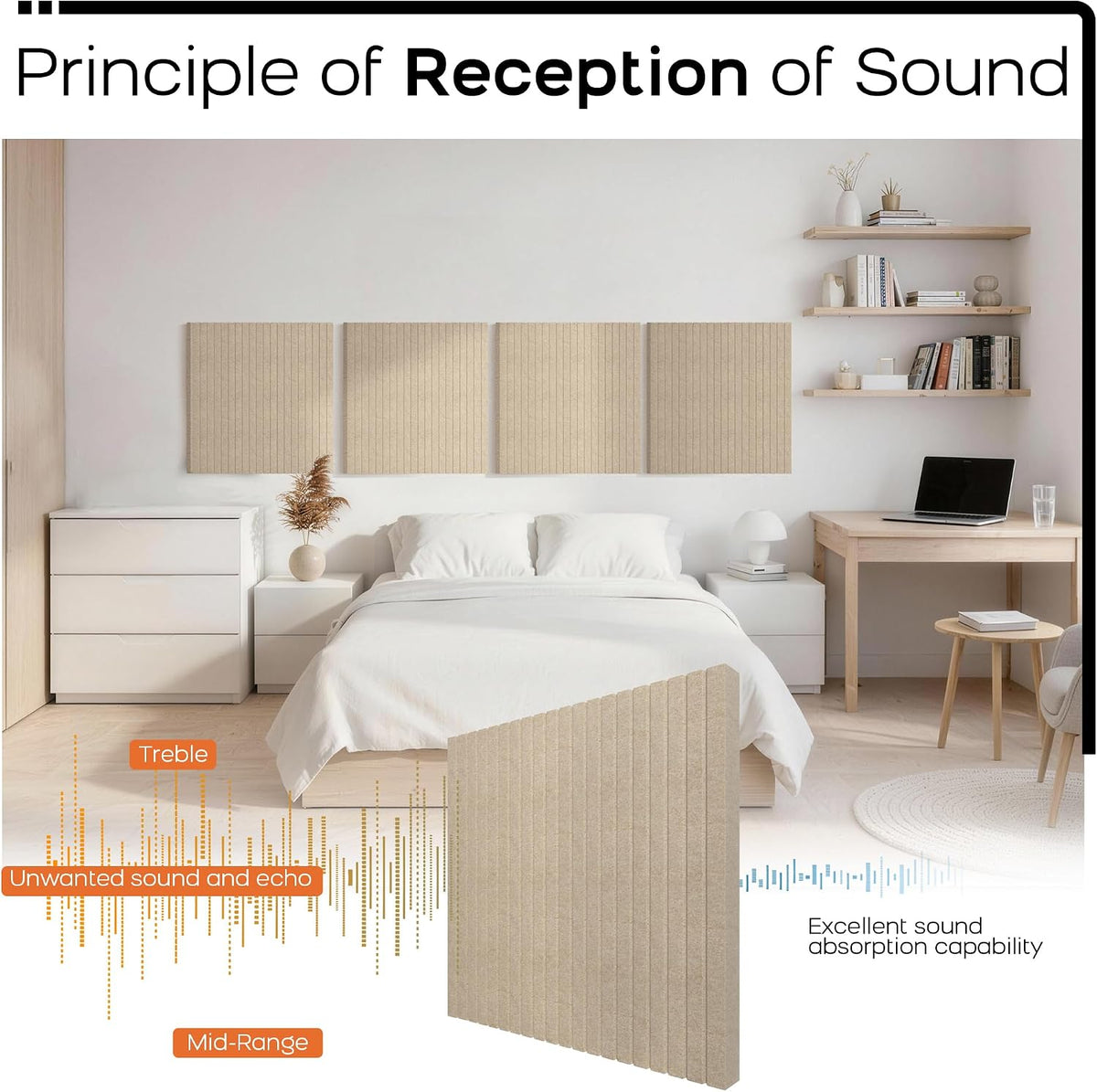 BUBOS Sona Block Acoustic Panels, 2-Pack – Wall Mount or Ceiling Suspension