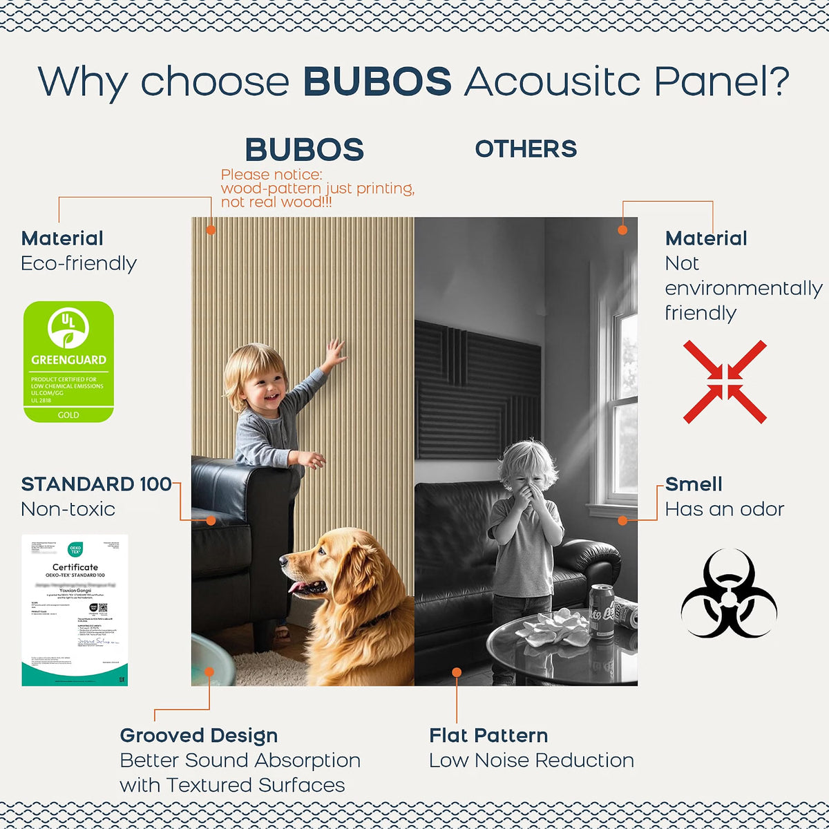 BUBOS 10-Pack Acoustic Panels-Camel