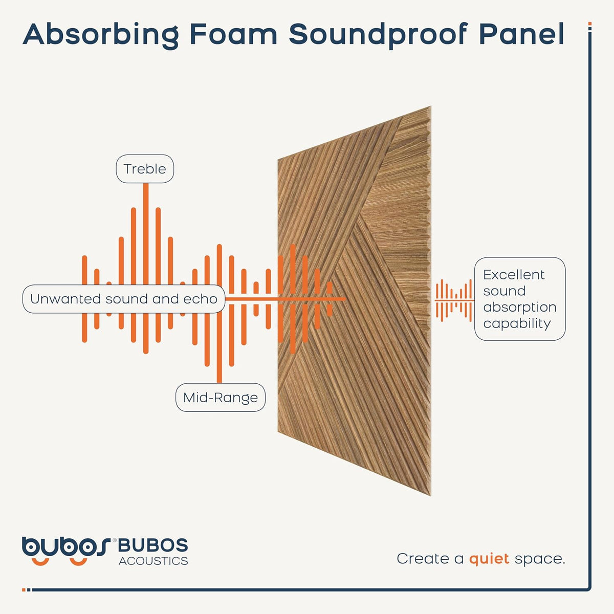 BUBOS 6-Pack Acoustic Wall Panels-Diamond Weave