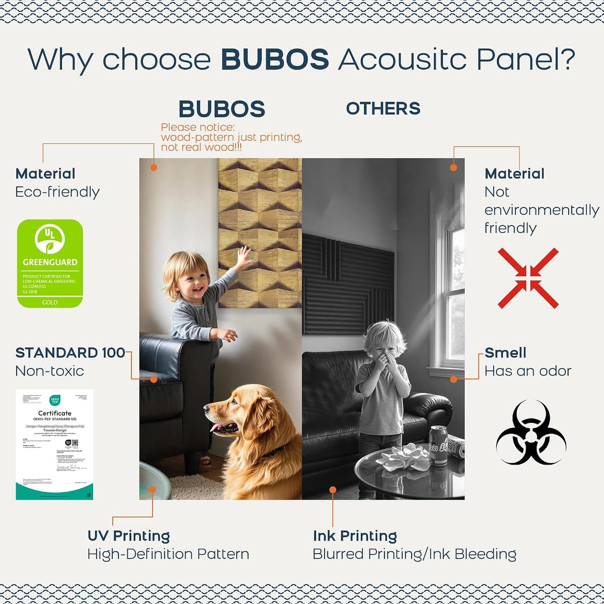 Bubos Large Acoustic log color 72*48"