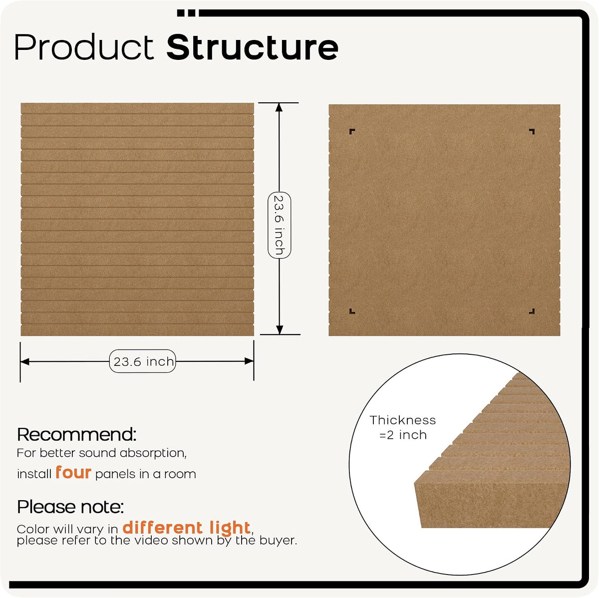 BUBOS 2-Pack Acoustic Panels-Sona Block