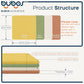 BUBOS 4-Pack Fabric Acoustic Panels-Ember