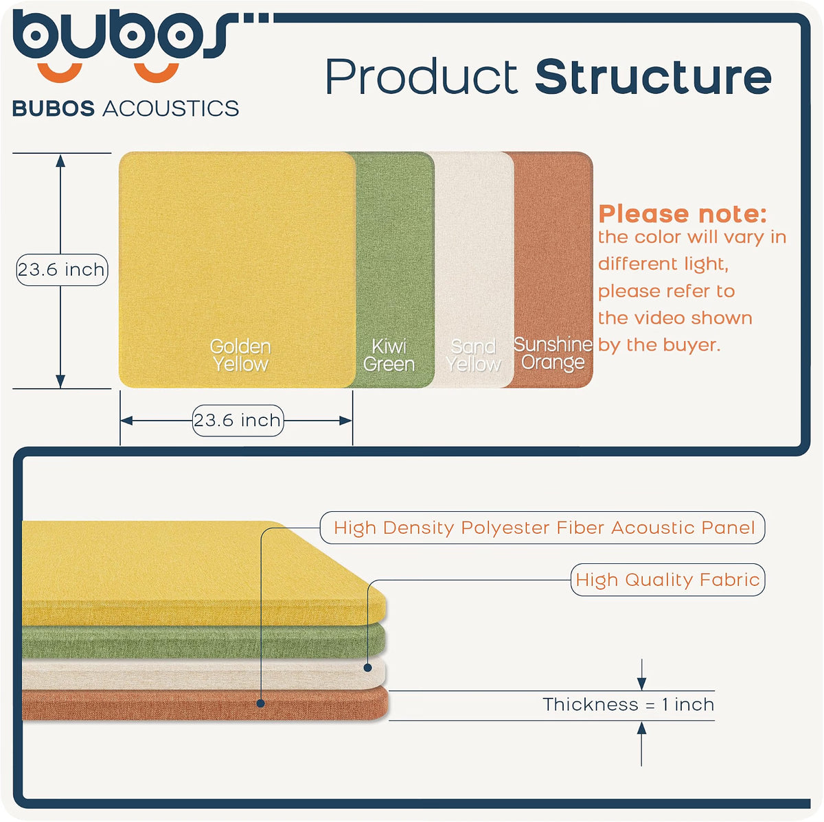 BUBOS 4-Pack Fabric Acoustic Panels-Ember