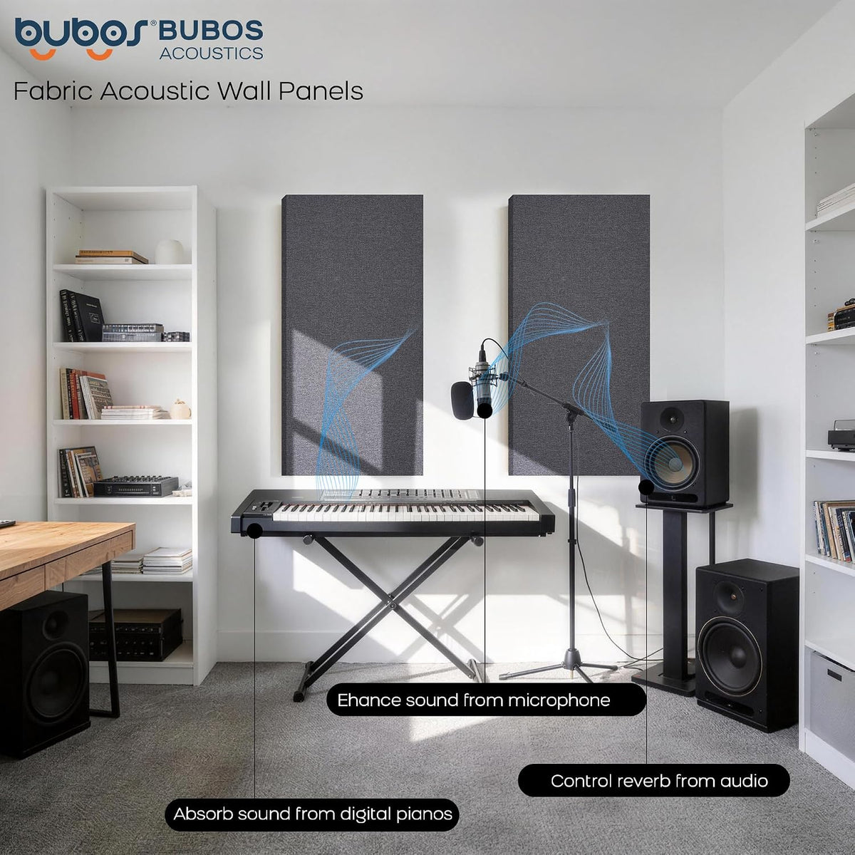 BUBOS Fabric Acoustic Panels, 2-Pack, 2-Inch Thick | Max CavityPro